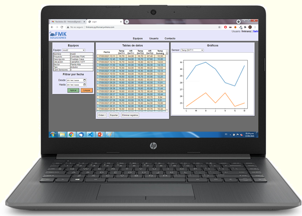 Monitoreo Web de Sensores